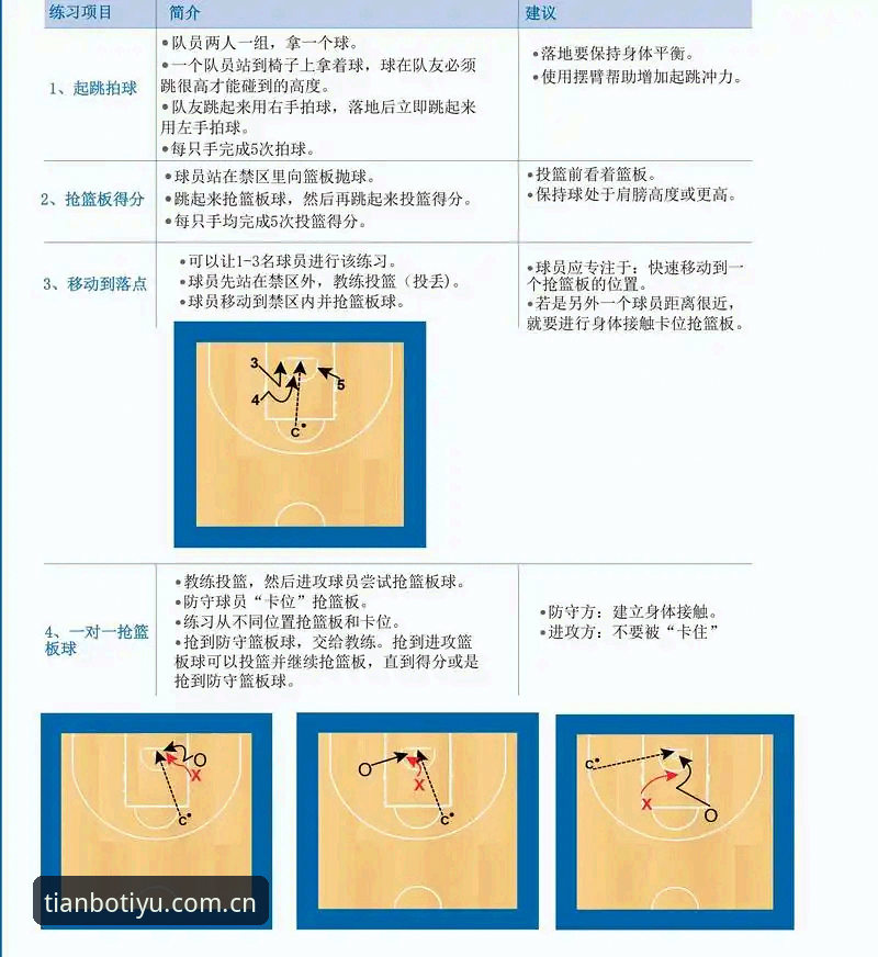 TB体育使用教程：6个快速上手技巧让你秒变体育赛事达人