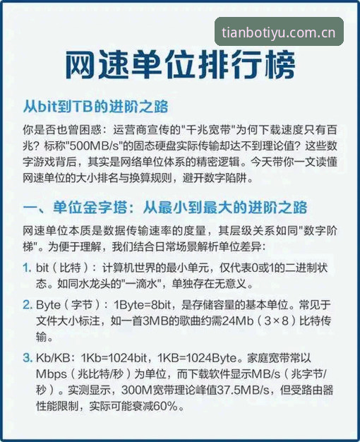 资深用户分享：TB体育手机版使用技巧，从菜鸟到达人的进阶之路