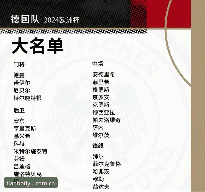 深度揭秘：德国队26人世界杯大名单背后的战术革命，诺伊尔回归与18岁新星同台